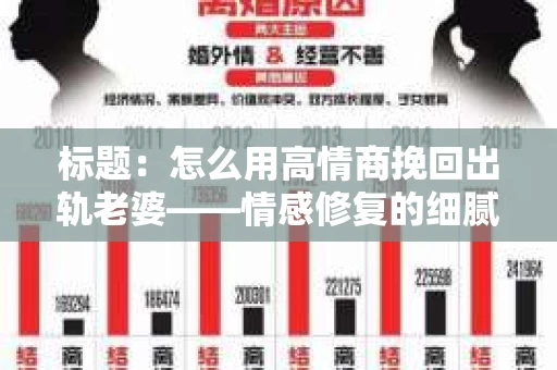 标题：怎么用高情商挽回出轨老婆——情感修复的细腻之道