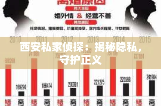 西安私家侦探：揭秘隐私，守护正义