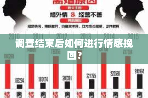 调查结束后如何进行情感挽回？